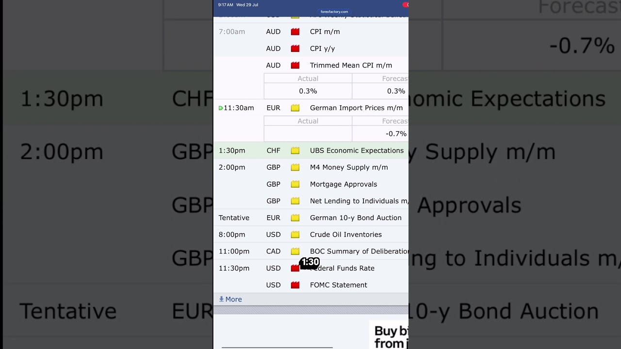 🔥 CPI News on AUD! Wednesday Market Me High Volatility? #cpi #forexnews #youtubeshort
