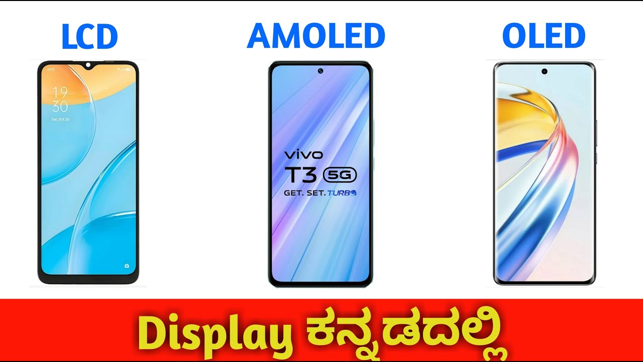 LCD vs LED vs AMOLED Display in Kannada | LCD, LED, AMOLED, OLED | Display Explained in Kannada