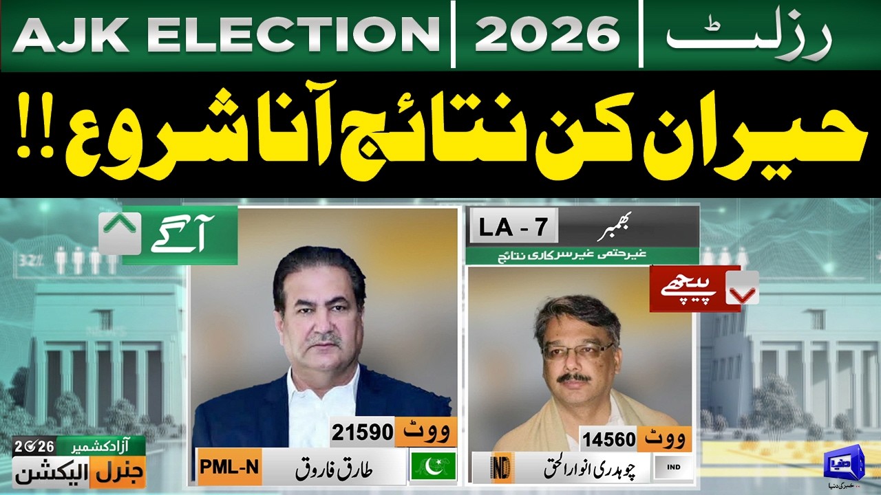 AJK Election Results 2026 | Azad Jammu Kashmir Election Results | PMLN vs PPP | Dunya News