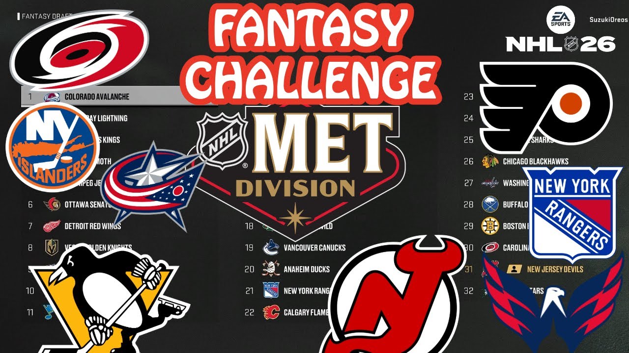 NHL 26 Fantasy Draft Challenge - METRO DIVISION PLAYERS ONLY