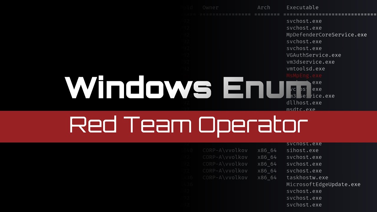 Manual Windows Enumeration & Situational Awareness
