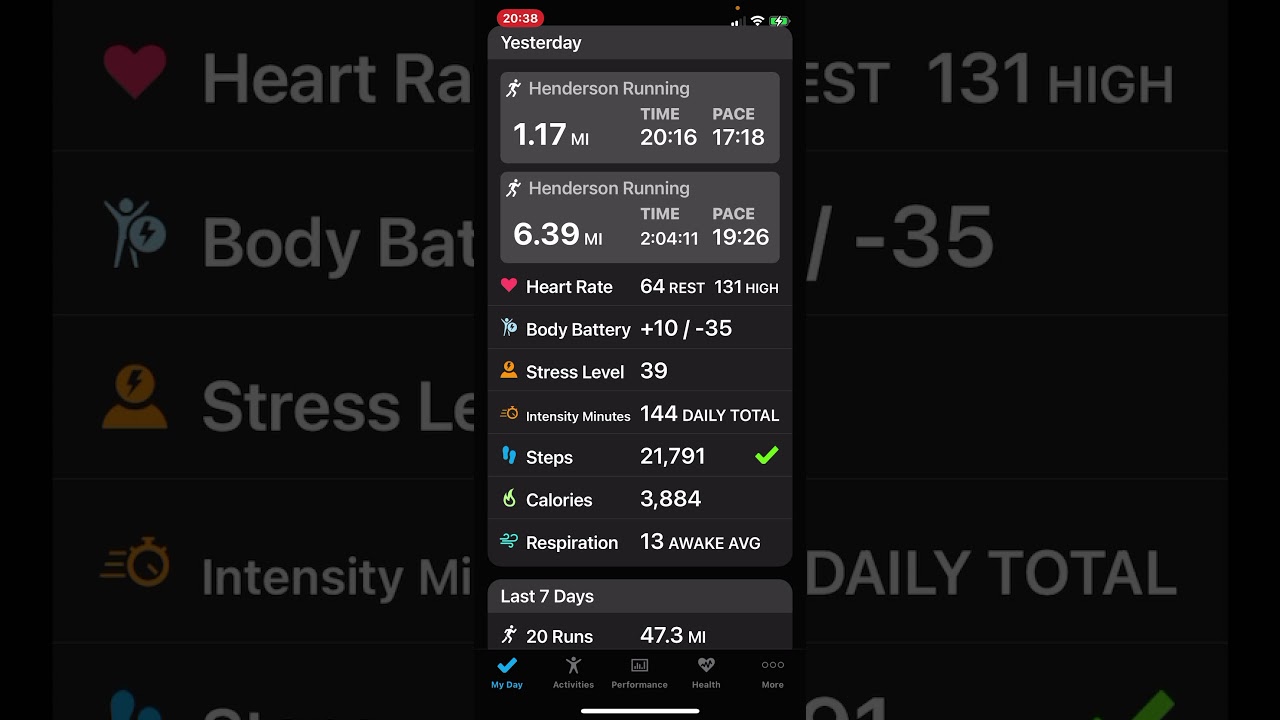 April 26, 2021 / Training Day