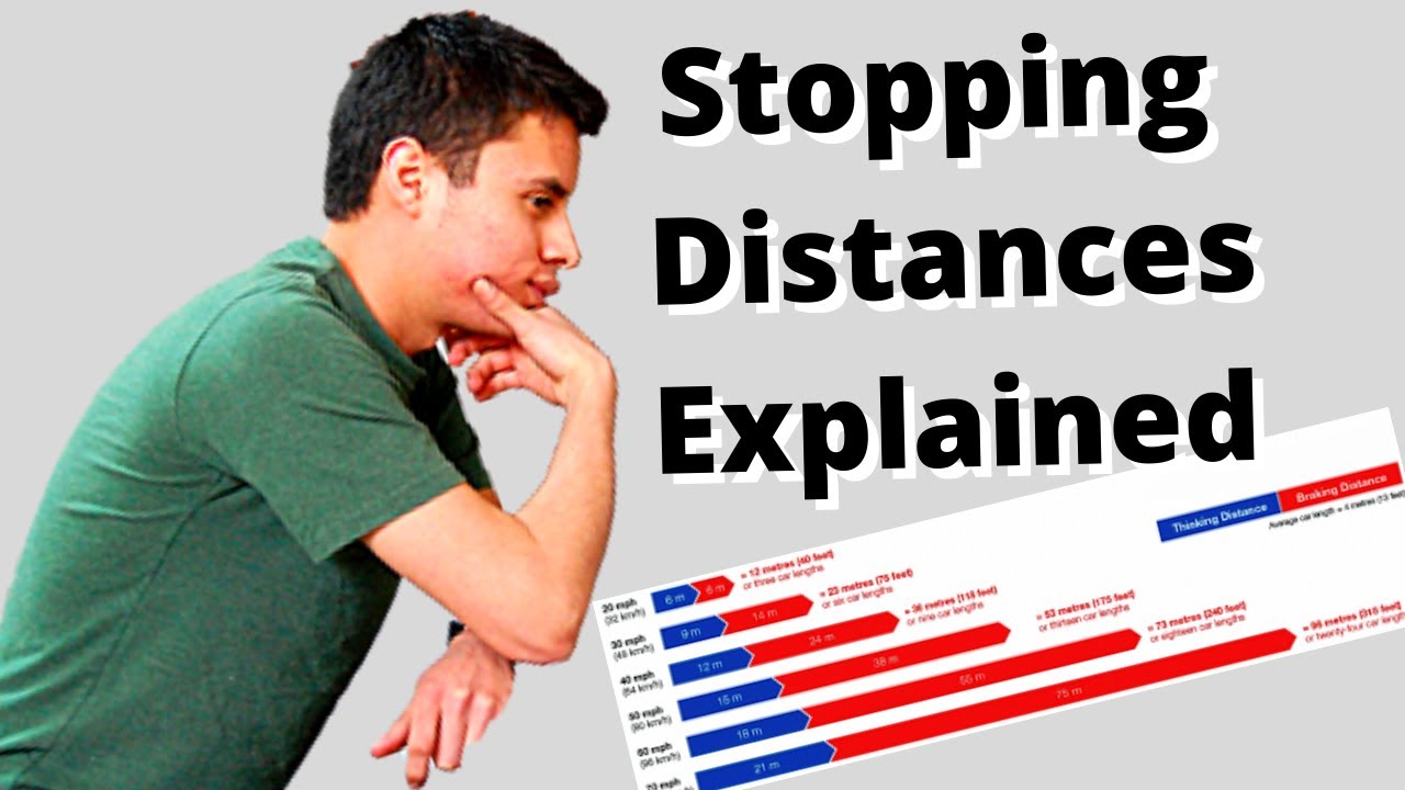 Driving Theory Test - Stopping Distances Explained