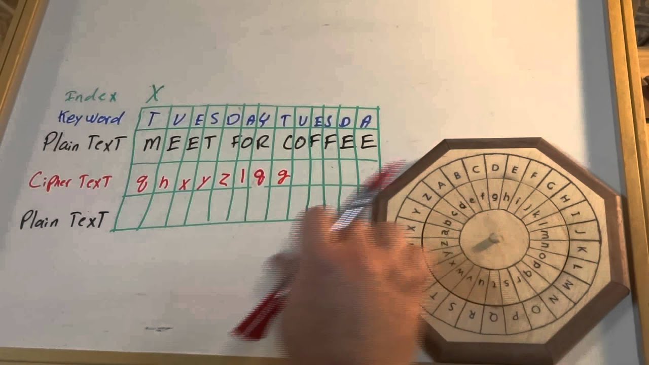 Cipher Wheel 03 - Keyword Cipher
