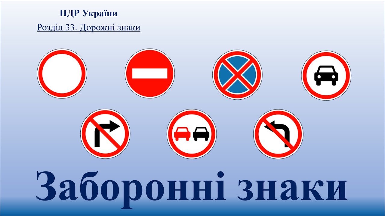 ПДР 2025. Розділ 33 (3). Заборонні знаки