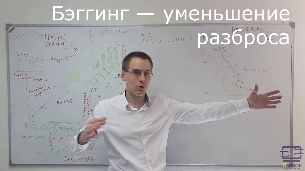 Ансамблевые модели