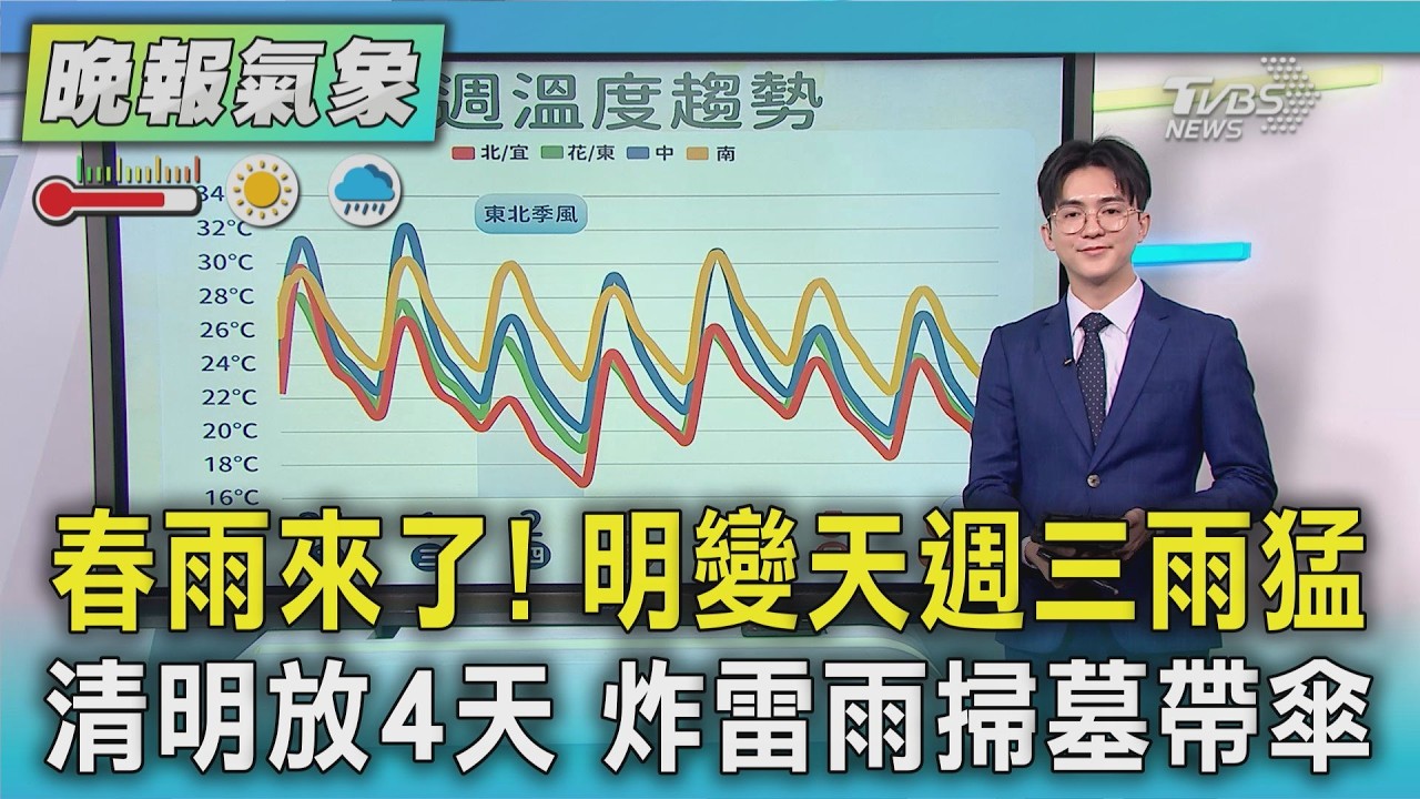 天氣/春雨來了! 明變天週三雨猛 清明放4天 炸雷雨掃墓帶傘｜TVBS新聞 @TVBSNEWS01
