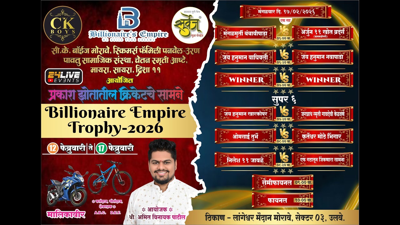 CK BOYS MORAVE & BILLIONAIRE EMPIRE TROPHY - 2026 || FINAL NIGHT
