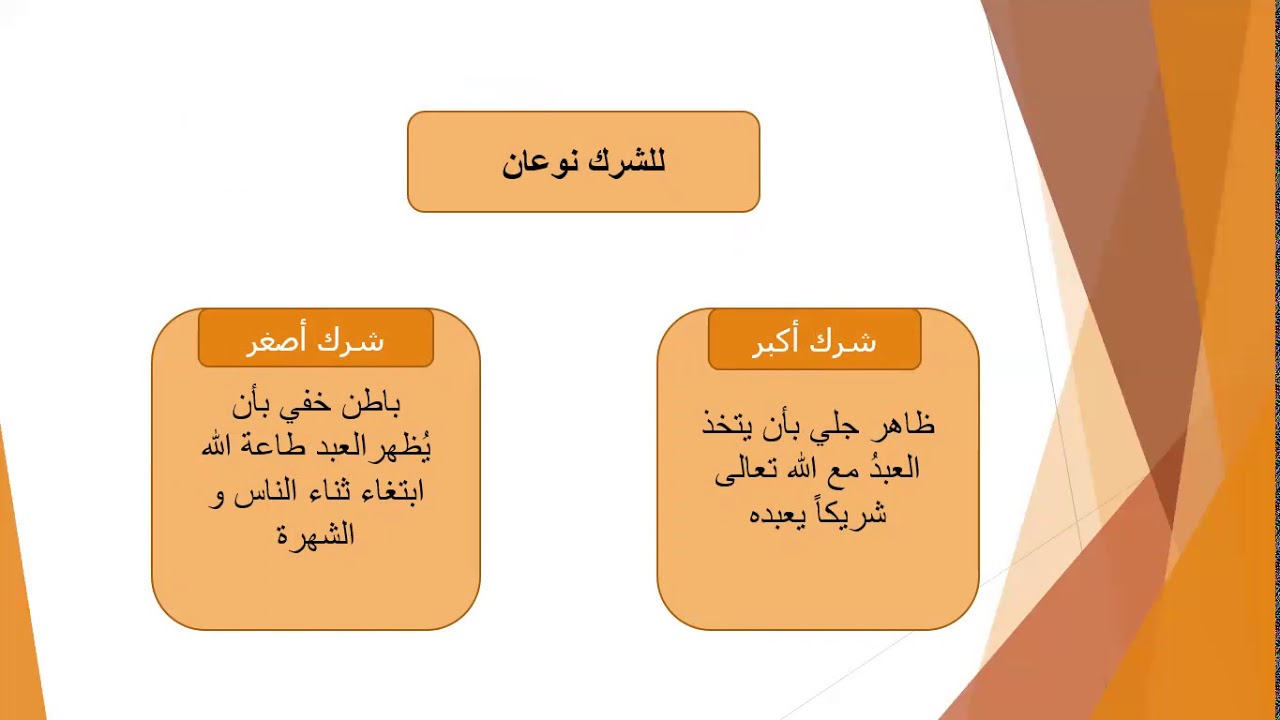 المنهاج السوري العادي الصف الثالث الثانوي بكلوريا الحديث الأول  بيعة صادقة