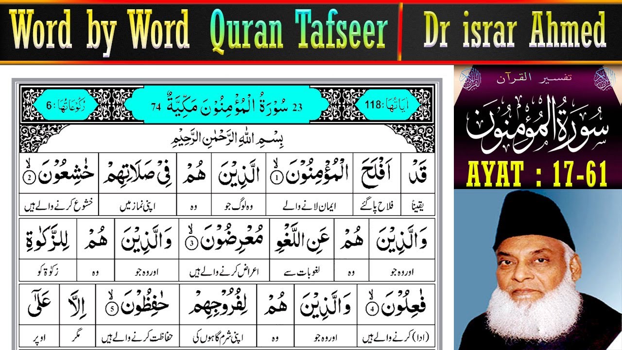  EP 2 | Surah Al Mu'minun Ayat 17–61 Tafsir | Dr israr Ahmed Quran Tafseer in Urdu