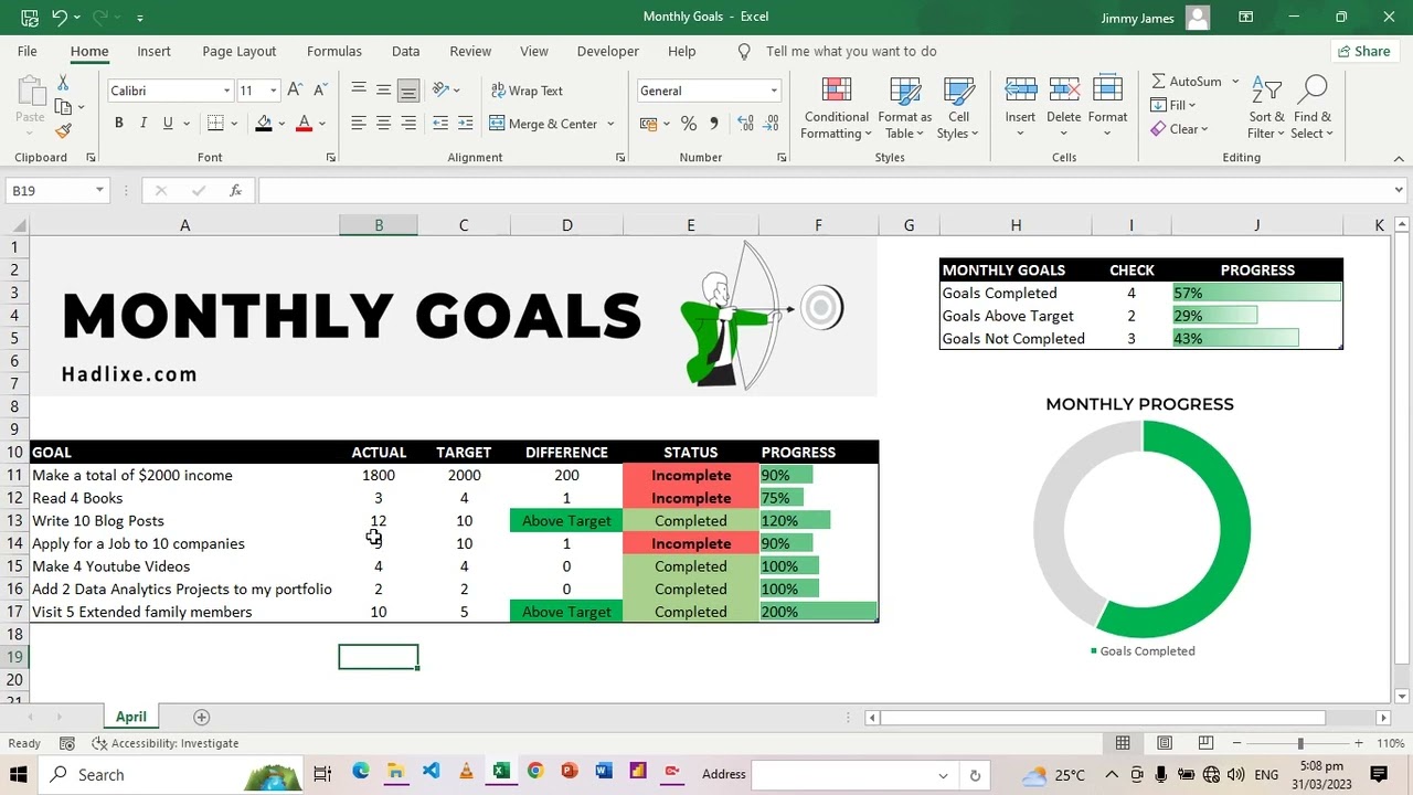 Monthly Goal Tracker in Excel