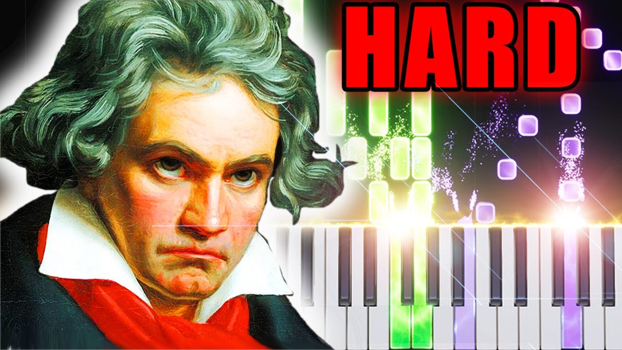 Beethoven - Für Elise | Piano Tutorial (Sheets + MIDI)