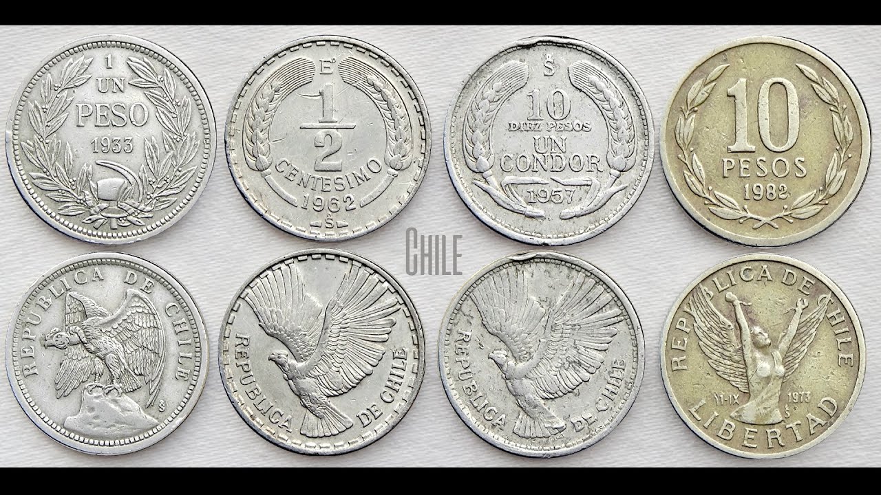 Few Old & Rare Chilean coins from 1933 | CHILE - SOUTH AMERICA