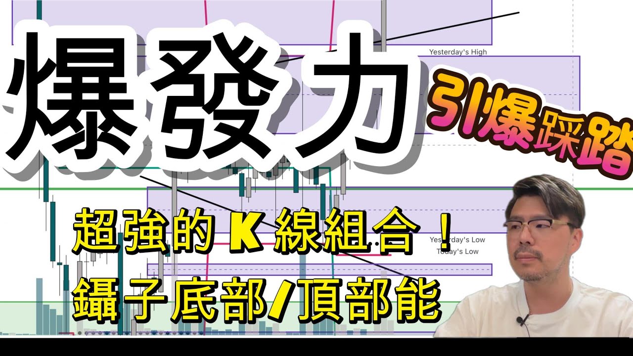 「爆發力超強的 K 線組合！為什麼 Tweezer 底部/頂部能引爆踩踏？」＃技術線分析教學＃裸Ｋ交易