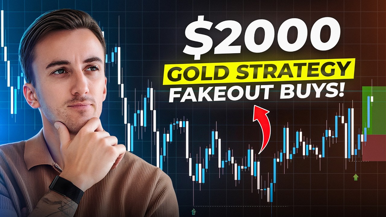 Wyjaśnienie strategii EASY Gold (Handel na żywo)