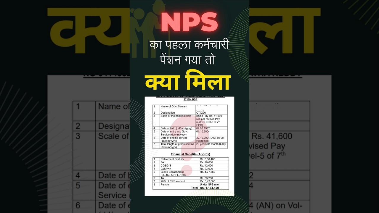 First BSF Soldier Retires on NPS! See the Real Financial Benefits! @capf-help