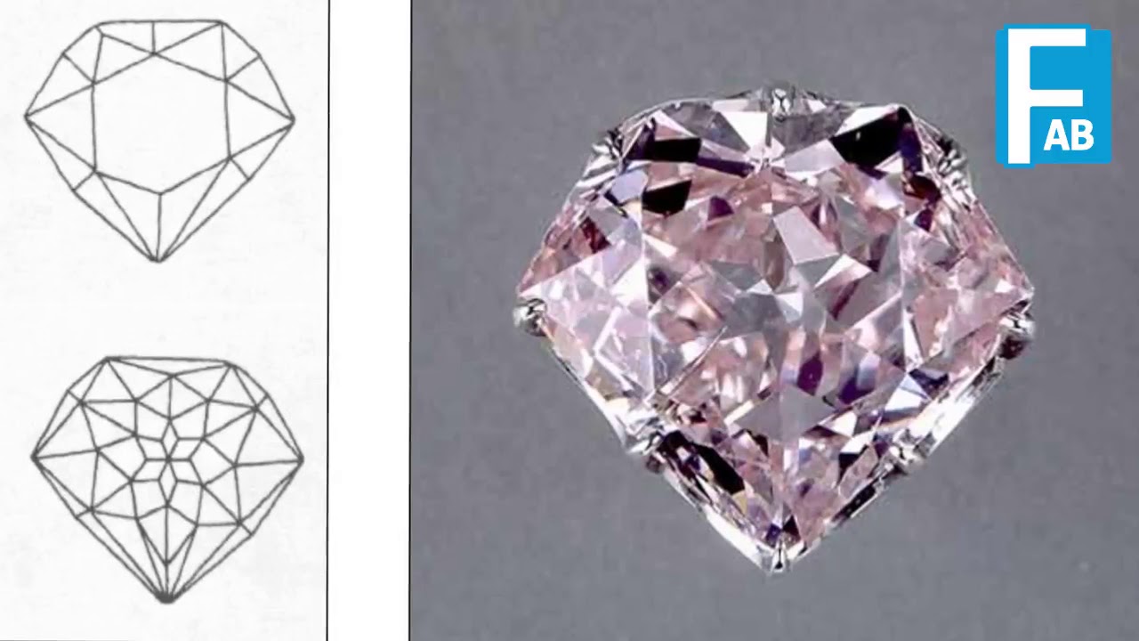 9 Most Famous Diamonds In History