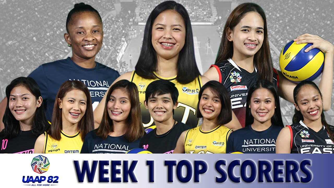 UAAP 82 WV: WEEK 1 TOP SCORERS