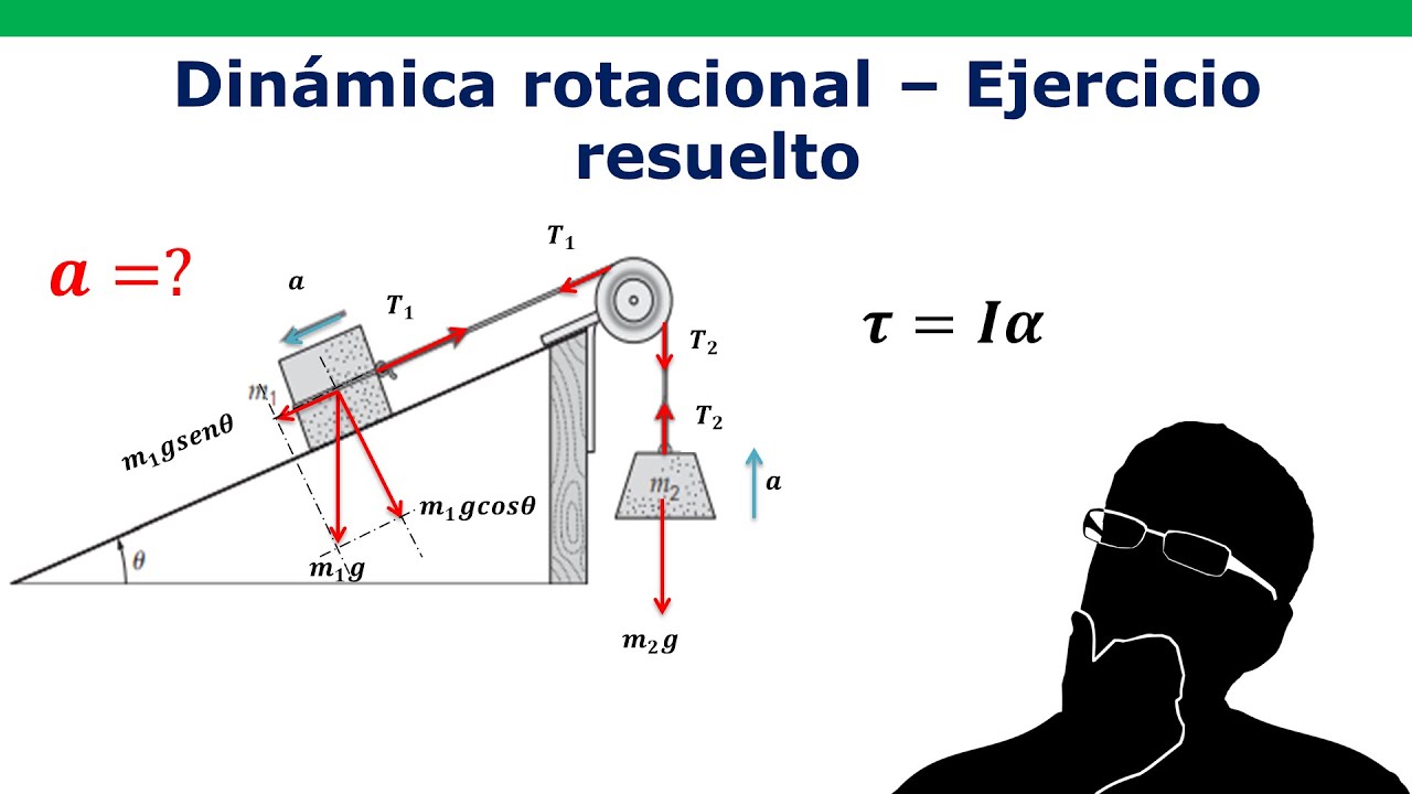 Ejercicio resuelto dinamica rotacional - calcular la aceleracion de los bloques