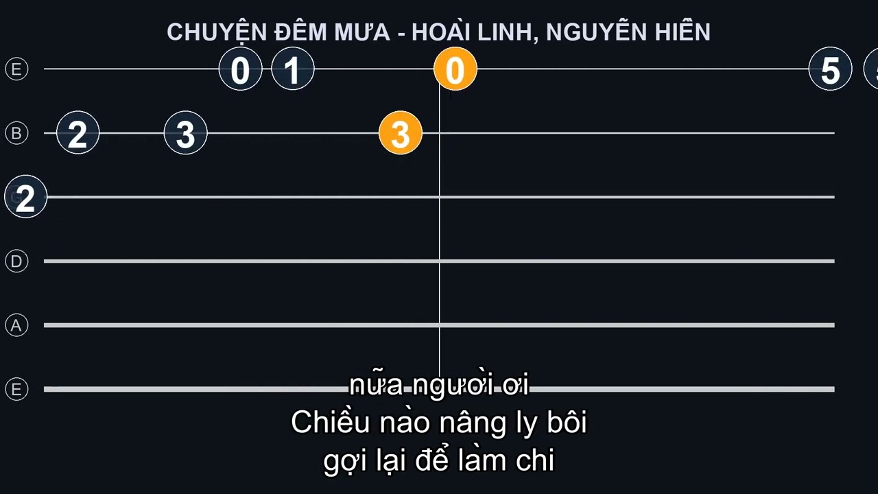 CHUYỆN ĐÊM MƯA - HOÀI LINH, NGUYỄN HIỀN #guitar_tutorial #guitartutorial