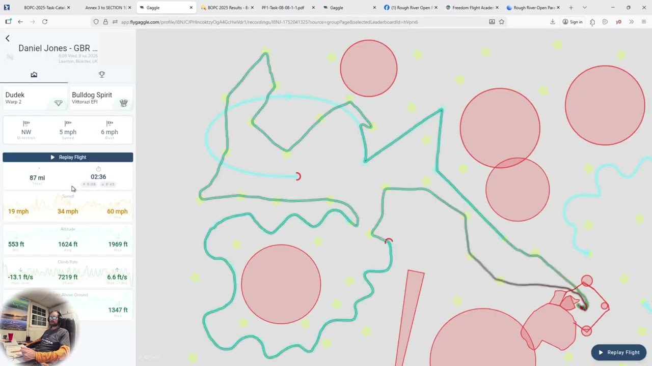 RROPC - Rough River Open Paramotor Classics - What about it?