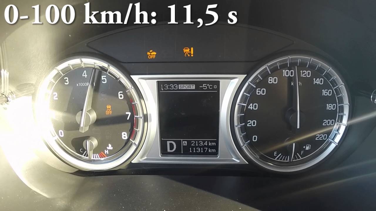 2016 Suzuki Vitara Allgrip 1.6 120 HP A/T Acceleration 0-100