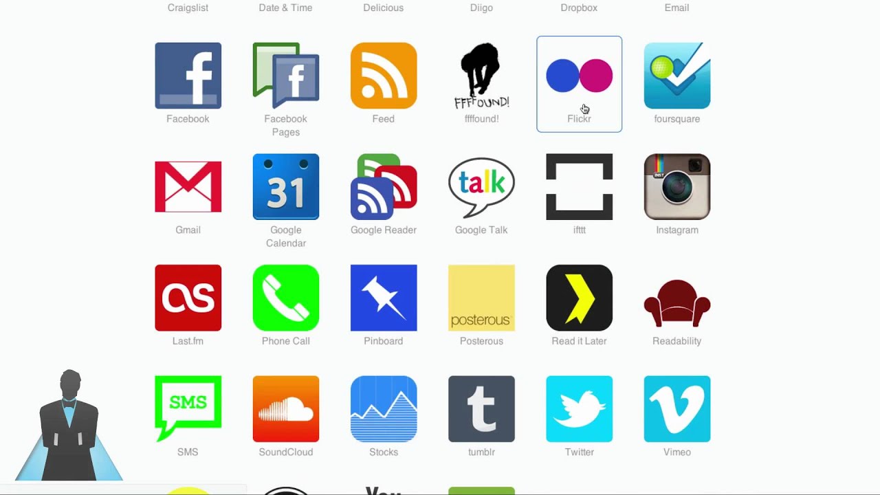 ifttt Tutorial - Create Workflows to Distribute Content Across Multiple Networks