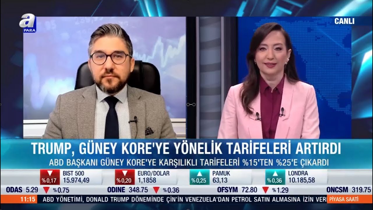 BIST100 Zirveye Yakın mı? | Bilanço Dönemi, Fed ve Altın – A Para