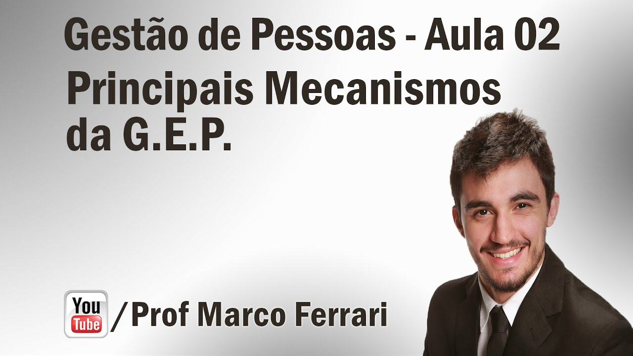 Gestão de Pessoas - Aula 02 (Principais Mecanismos da G.E.P)