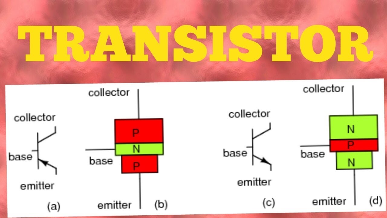 Transistor as a switch in hindi