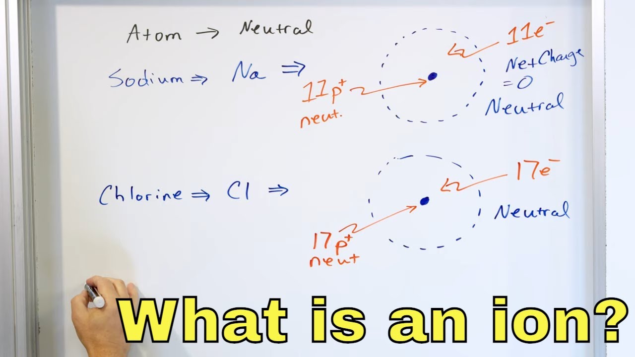 Ions Explained - Cations, Anions, Polyatomic Ions in Chemistry & Physics - [1-2-16]