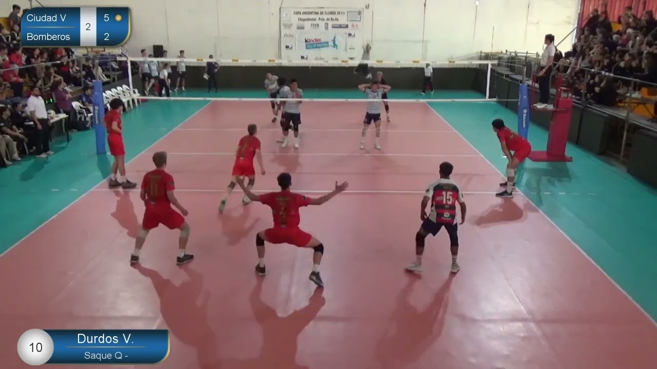 Final Copa Argentina sub 18 Ciudad- Bomberos VO (3-0) - Resumen