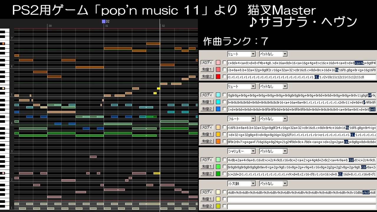 マビノギMML 07 猫叉Master「サヨナラ・ヘヴン」