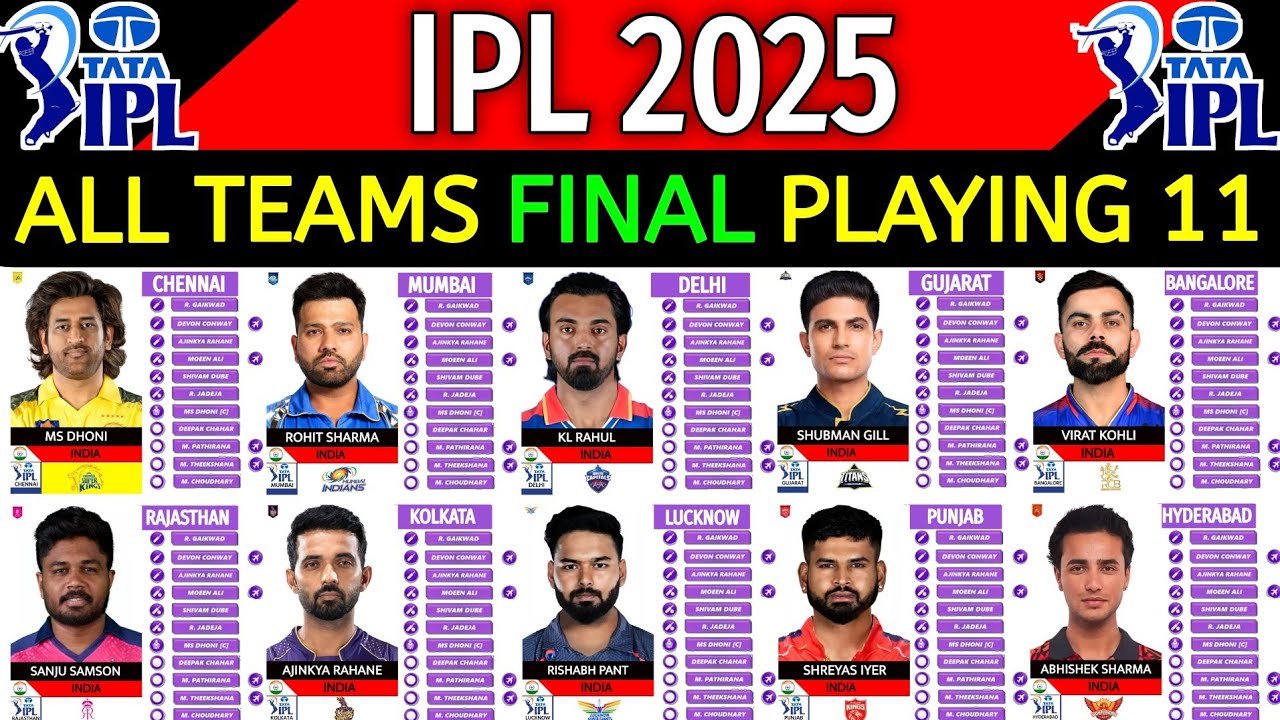 IPL 2025 - All Teams Final Playing 11 | All Teams Match Playing XI IPL 2025 | IPL 2025 All Line-Up |