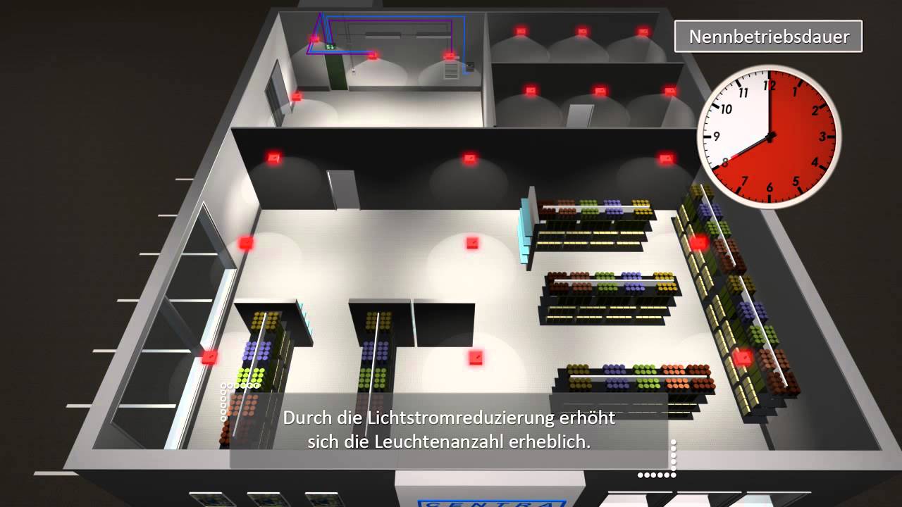 Vergleich CLS und Einzelbatterie Installation | deutsch