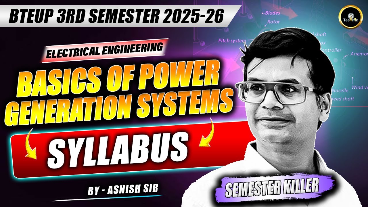 ⚡Basics of Power Generation Systems | Introduction | New Syllabus 2025 | #Electrical3rdSemester