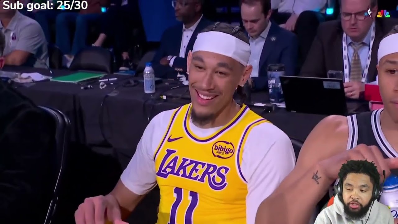 2026 NBA AT&T Slam Dunk Contest (Reaction)