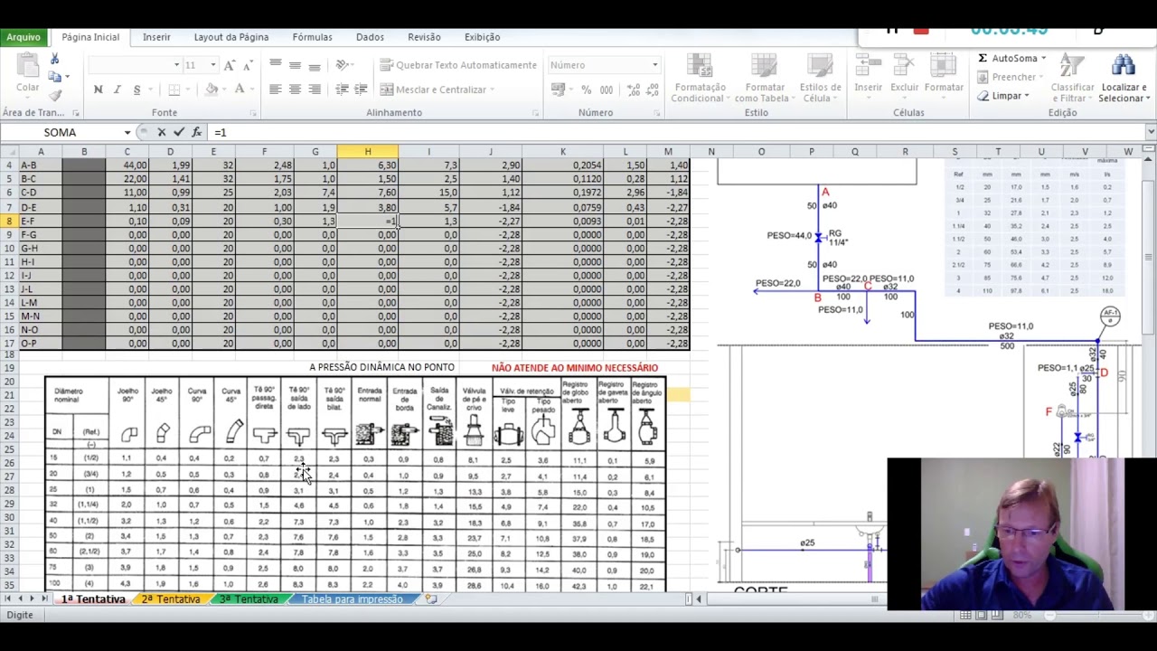 Cálculo da perda de pressão em tubulações de água fria utilizando planilha excel
