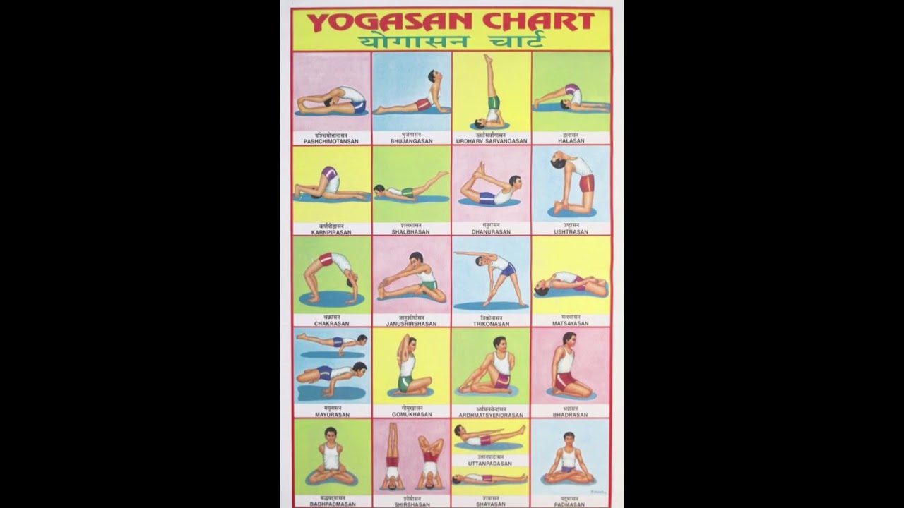 yoga chart #yoga #yogapractice #yogalife #shorts #viral #youtube #excercise #motivation #gym #chart