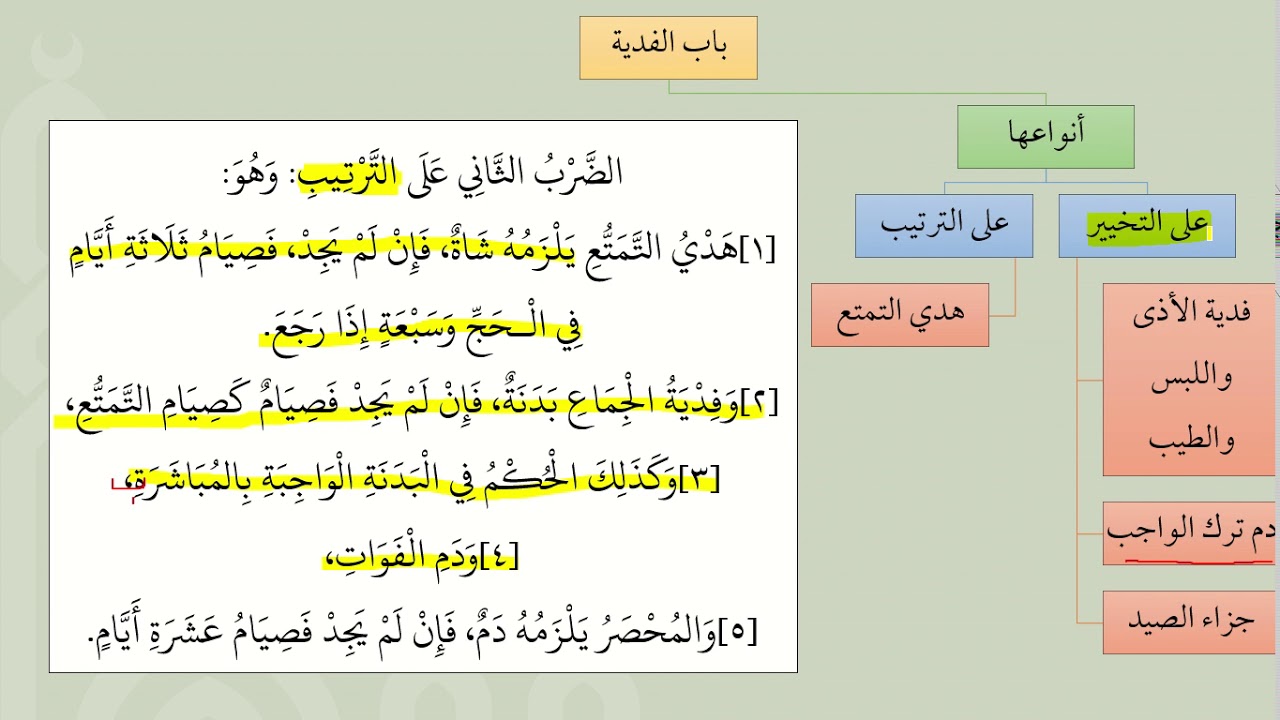 شرح عمدة الفقه - كتاب الحج 5 -  باب الفدية - عامر بهجت