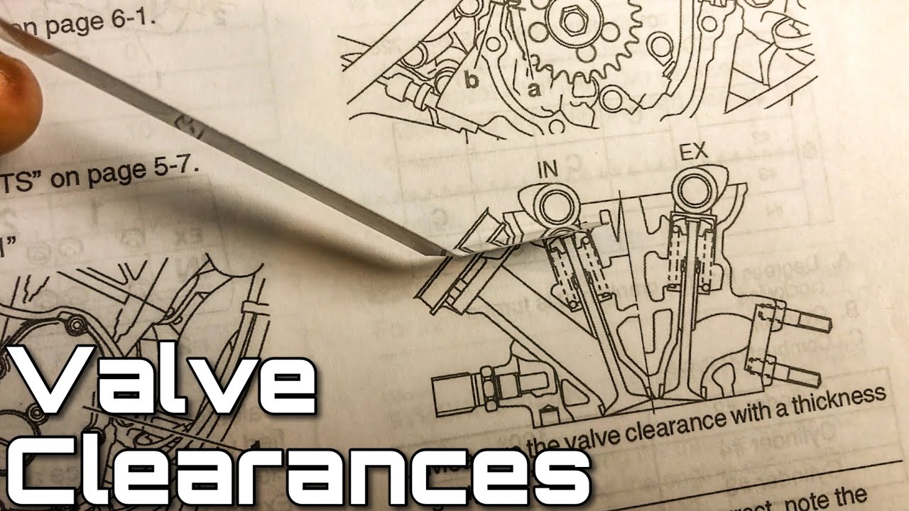 Adjusting Valve Clearances | Yamaha R6