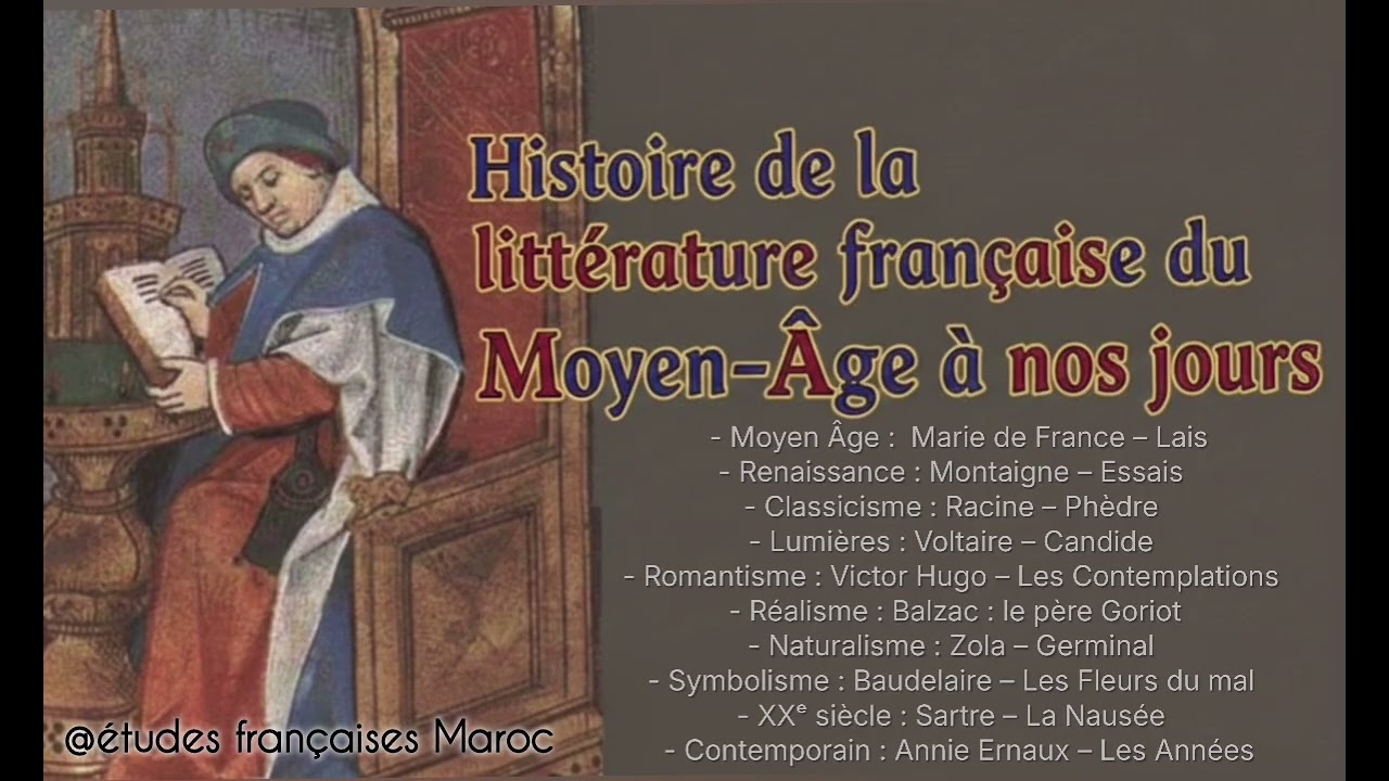 Histoire des idées S1 : du Moyen-Âge à nos jours  || Histoire de la littérature française