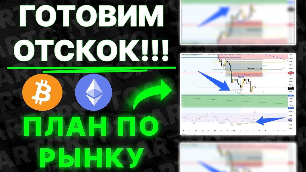 🚨BTC & ETH: Цены нащупали ДНО ?! - Прогноз цены BTC на сегодня