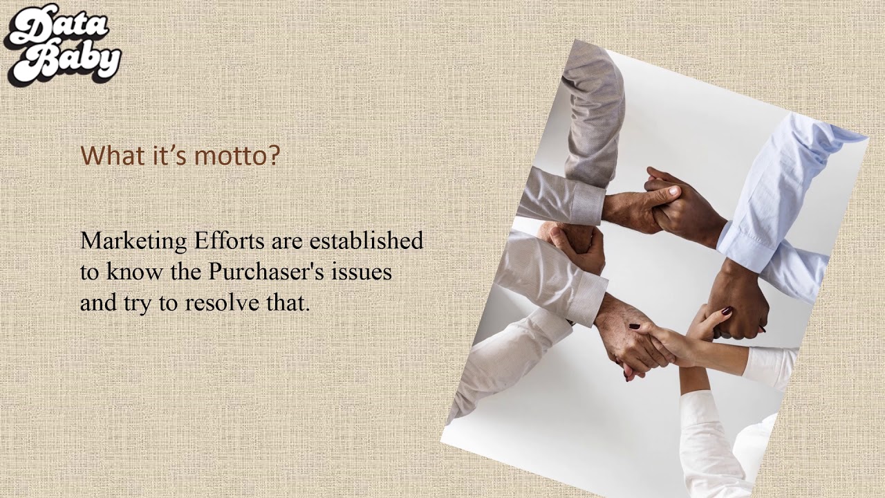 What is Campaign Management? | How To Do It?