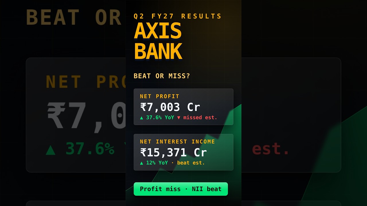 Axis Bank Q2 FY27 results, explained by Meera and Dada😄