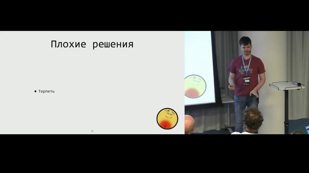 Никита Соболев 