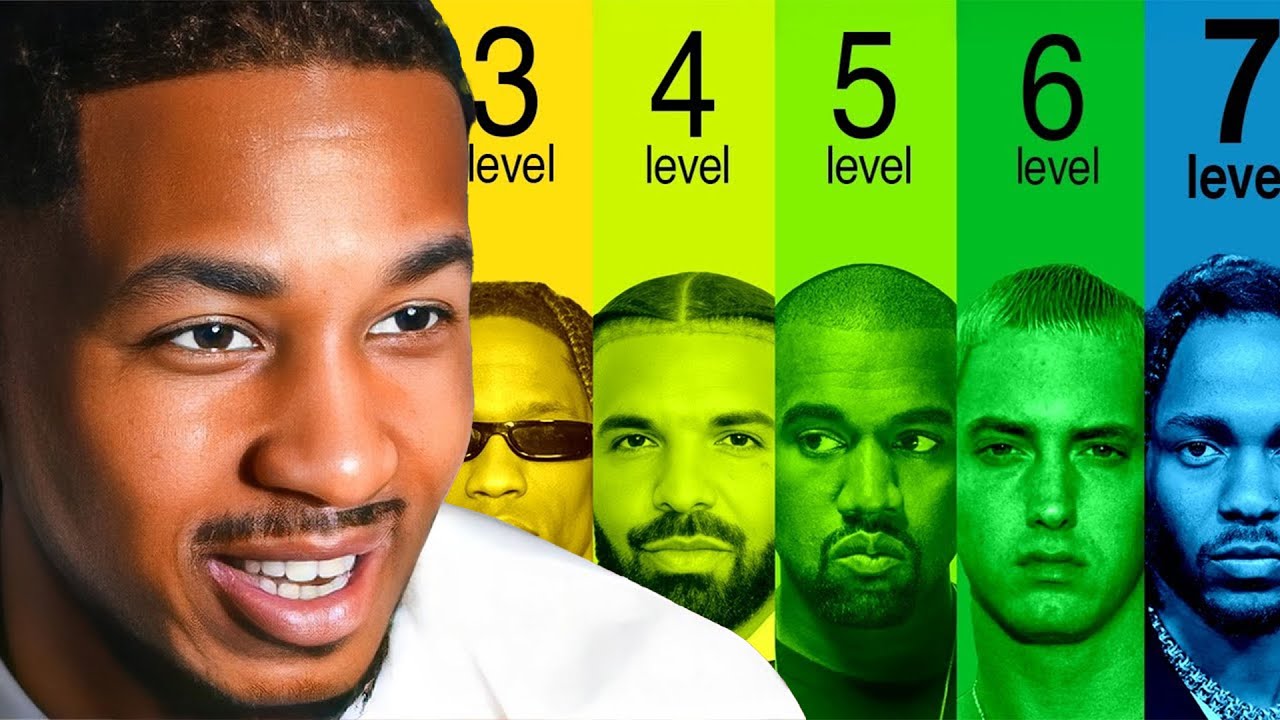 DDG Reacts To The 7 Levels of Rapper