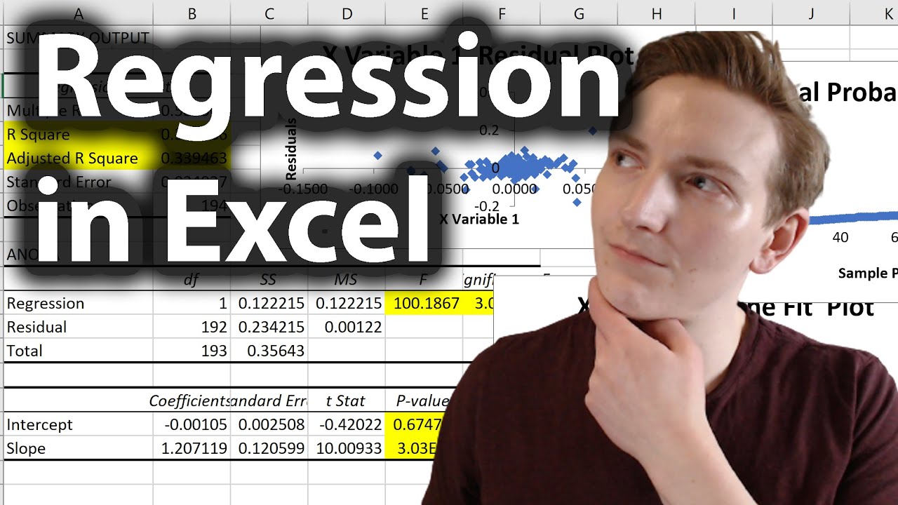 Regression in Excel | Simple Linear Regression | Single Index Model example in Excel