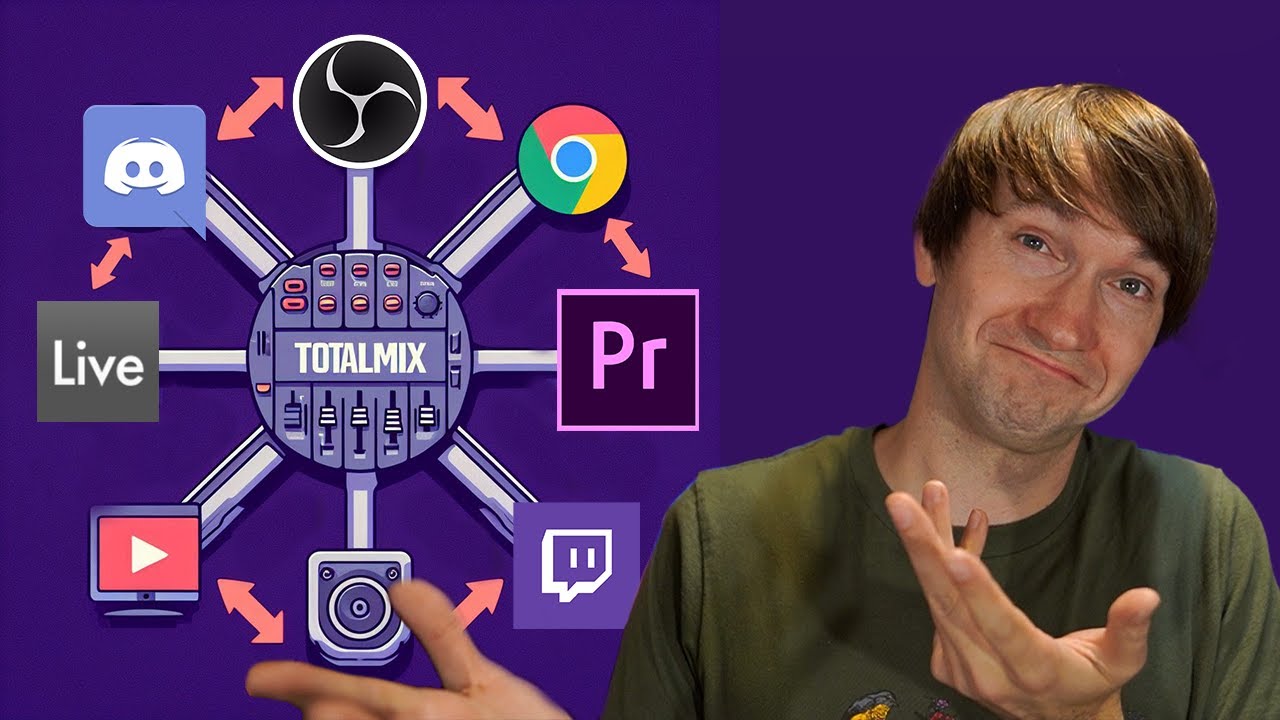 Направляйте любой звук куда угодно &mdash; лучшее решение &mdash; TotalMix FX