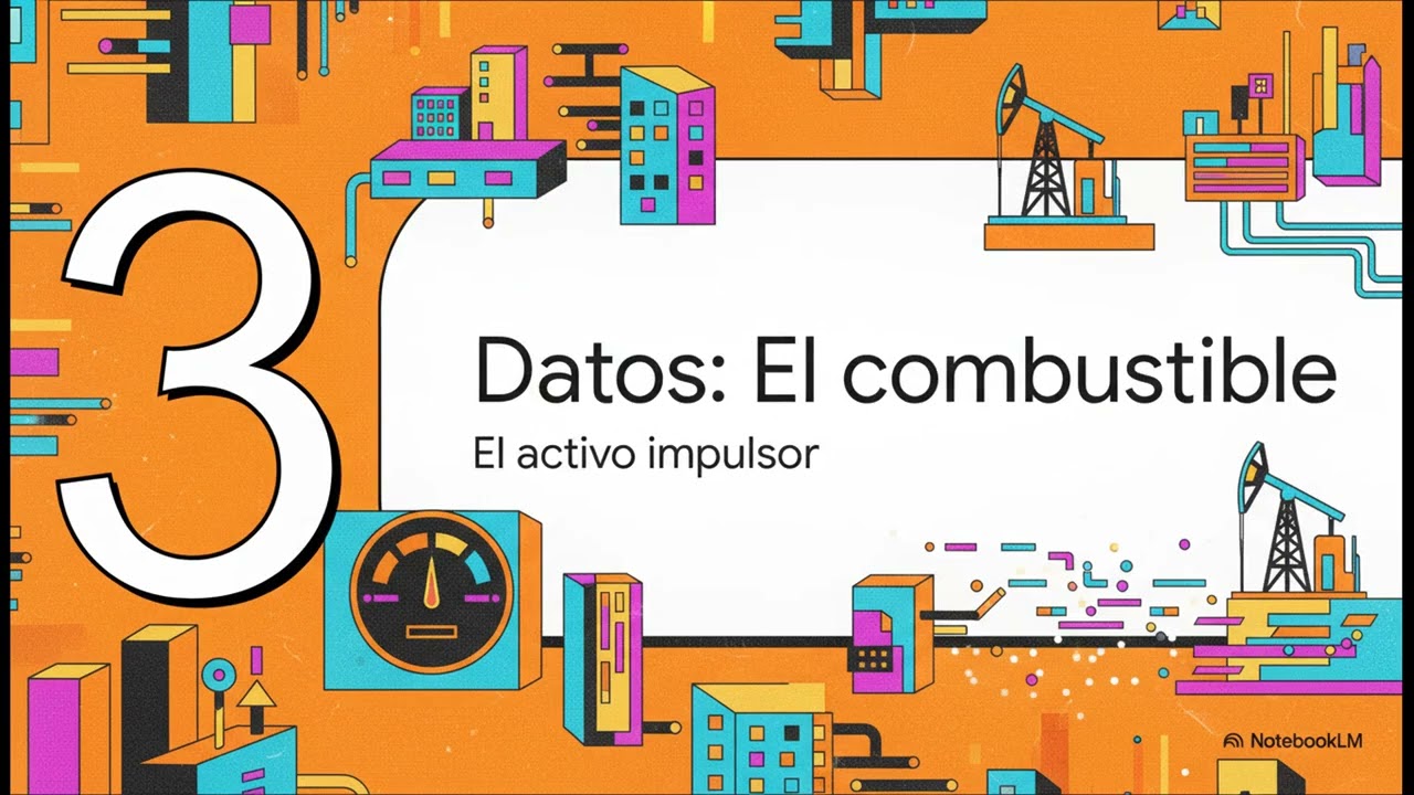 La economía digital